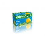euphytose-120-comprimes-enrobes-i107